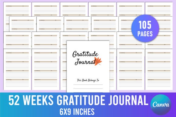 How an Editable 52 Weeks Gratitude Journal KDP Template Fits Into a Repeatable Publishing and Content Workflow